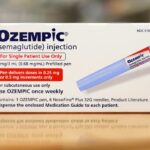 Ozempic Price