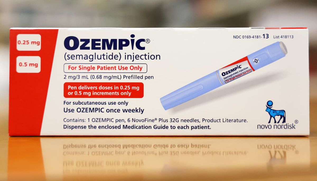 Ozempic Price